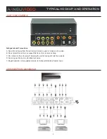 Предварительный просмотр 5 страницы A-Neu Video ANI-1x2COMPDA Instruction Manual