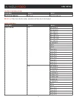 Preview for 9 page of A-Neu Video ANI-28UHDDA Instruction Manual