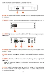 Предварительный просмотр 12 страницы A-Neu Video ANI-4KANA Instruction Manual