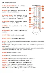 Предварительный просмотр 13 страницы A-Neu Video ANI-4KANA Instruction Manual