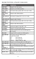 Предварительный просмотр 22 страницы A-Neu Video ANI-4KANA Instruction Manual