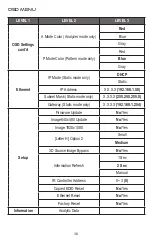 Предварительный просмотр 38 страницы A-Neu Video ANI-4KANA Instruction Manual