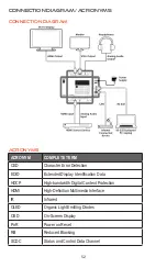 Предварительный просмотр 54 страницы A-Neu Video ANI-4KANA Instruction Manual