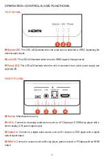 Preview for 7 page of A-Neu Video ANI-HDAINSERT4K3 Instruction Manual