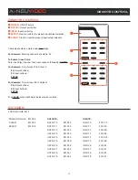 Предварительный просмотр 14 страницы A-Neu Video ANI-MODZ16 Instruction Manual