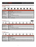 Предварительный просмотр 15 страницы A-Neu Video ANI-MODZ16 Instruction Manual