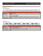 Предварительный просмотр 16 страницы A-Neu Video ANI-MODZ16 Instruction Manual