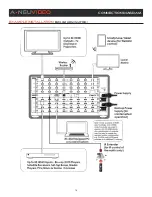 Preview for 20 page of A-Neu Video ANI-MODZ8 Instruction Manual