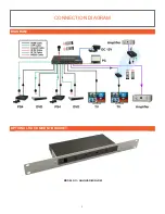 Preview for 10 page of A-Neu Video ANI-QUAD-MINI Instruction Manual