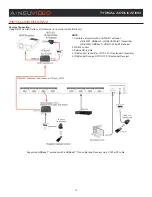 Preview for 16 page of A-Neu Video HD-44G Instruction Manual