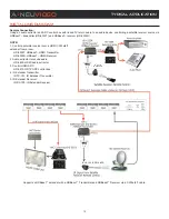 Preview for 17 page of A-Neu Video HD-44G Instruction Manual