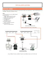 Предварительный просмотр 10 страницы A-Neu Video HD-44L Instruction Manual