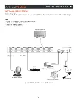 Предварительный просмотр 10 страницы A-Neu Video HD-88K Instruction Manual