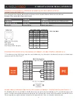 Предварительный просмотр 19 страницы A-Neu Video HD-88K Instruction Manual