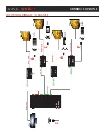 Предварительный просмотр 9 страницы A-Neuvideo ANI-0104HBC Instruction Manual