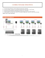 Предварительный просмотр 6 страницы A-Neuvideo ANI-0104VC Instruction Manual