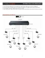 Preview for 6 page of A-Neuvideo ANI-0108HC Instruction Manual