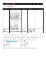 Preview for 11 page of A-Neuvideo ANI-0108POE-AU Instruction Manual