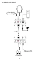 Предварительный просмотр 10 страницы A-Neuvideo ANI-12SADA Instruction Manual