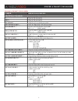 Preview for 8 page of A-Neuvideo ANI-2PIP-LOGO Instruction Manual