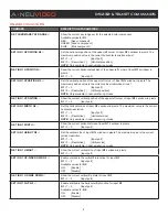 Preview for 11 page of A-Neuvideo ANI-2PIP-LOGO Instruction Manual