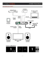 Предварительный просмотр 19 страницы A-Neuvideo ANI-2PIP-LOGO Instruction Manual