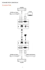 Предварительный просмотр 9 страницы A-Neuvideo ANI-304RX Instruction Manual