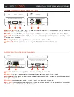 Предварительный просмотр 5 страницы A-Neuvideo ANI-315XLT Instruction Manual