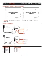 Предварительный просмотр 6 страницы A-Neuvideo ANI-315XLT Instruction Manual