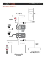 Предварительный просмотр 7 страницы A-Neuvideo ANI-315XLT Instruction Manual