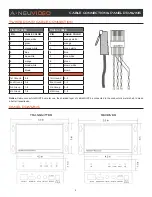 Предварительный просмотр 7 страницы A-Neuvideo ANI-402T Instruction Manual