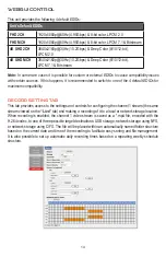 Предварительный просмотр 16 страницы A-Neuvideo ANI-41STREAM Instruction Manual