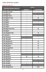 Предварительный просмотр 37 страницы A-Neuvideo ANI-41STREAM Instruction Manual