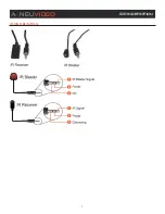 Предварительный просмотр 9 страницы A-Neuvideo ANI-42HDFIX Instruction Manual