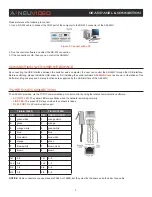 Предварительный просмотр 7 страницы A-Neuvideo ANI-4MV Instruction Manual