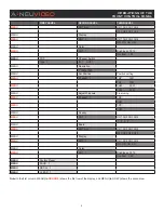 Предварительный просмотр 11 страницы A-Neuvideo ANI-4MV Instruction Manual