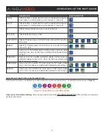 Предварительный просмотр 21 страницы A-Neuvideo ANI-4MV Instruction Manual