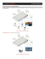 Предварительный просмотр 24 страницы A-Neuvideo ANI-4MV Instruction Manual