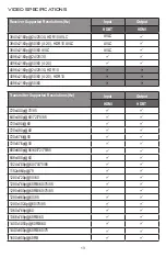 Предварительный просмотр 15 страницы A-Neuvideo ANI-527RX Instruction Manual