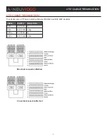 Preview for 5 page of A-Neuvideo ANI-5PLAY Instruction Manual