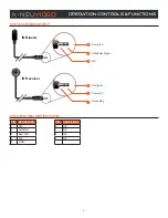 Предварительный просмотр 6 страницы A-Neuvideo ANI-605XPLBD Instruction Manual