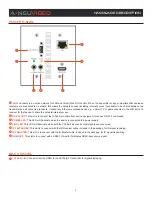 Предварительный просмотр 5 страницы A-Neuvideo ANI-705WPR Instruction Manual