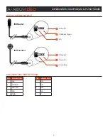 Предварительный просмотр 6 страницы A-Neuvideo ANI-705WPR Instruction Manual