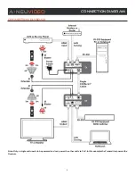 Предварительный просмотр 7 страницы A-Neuvideo ANI-705XBDT Instruction Manual