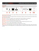 Предварительный просмотр 8 страницы A-Neuvideo ANI-7251RX Instruction Manual