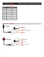 Предварительный просмотр 9 страницы A-Neuvideo ANI-7251RX Instruction Manual