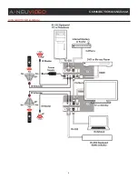 Предварительный просмотр 10 страницы A-Neuvideo ANI-7251RX Instruction Manual