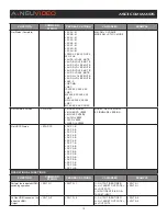 Предварительный просмотр 17 страницы A-Neuvideo ANI-8-4K60-S Instruction Manual