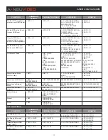 Предварительный просмотр 19 страницы A-Neuvideo ANI-8-4K60-S Instruction Manual
