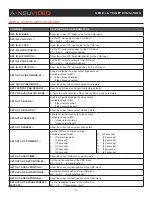 Preview for 36 page of A-Neuvideo ANI-8X2MFS Instruction Manual